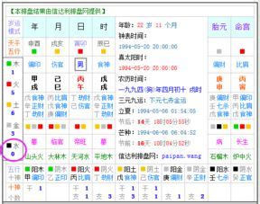 甲戌 五行|甲戌年五行属什么